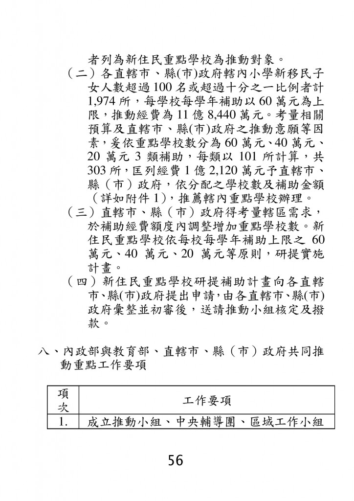 台北市家庭教育資源手冊 (60)
