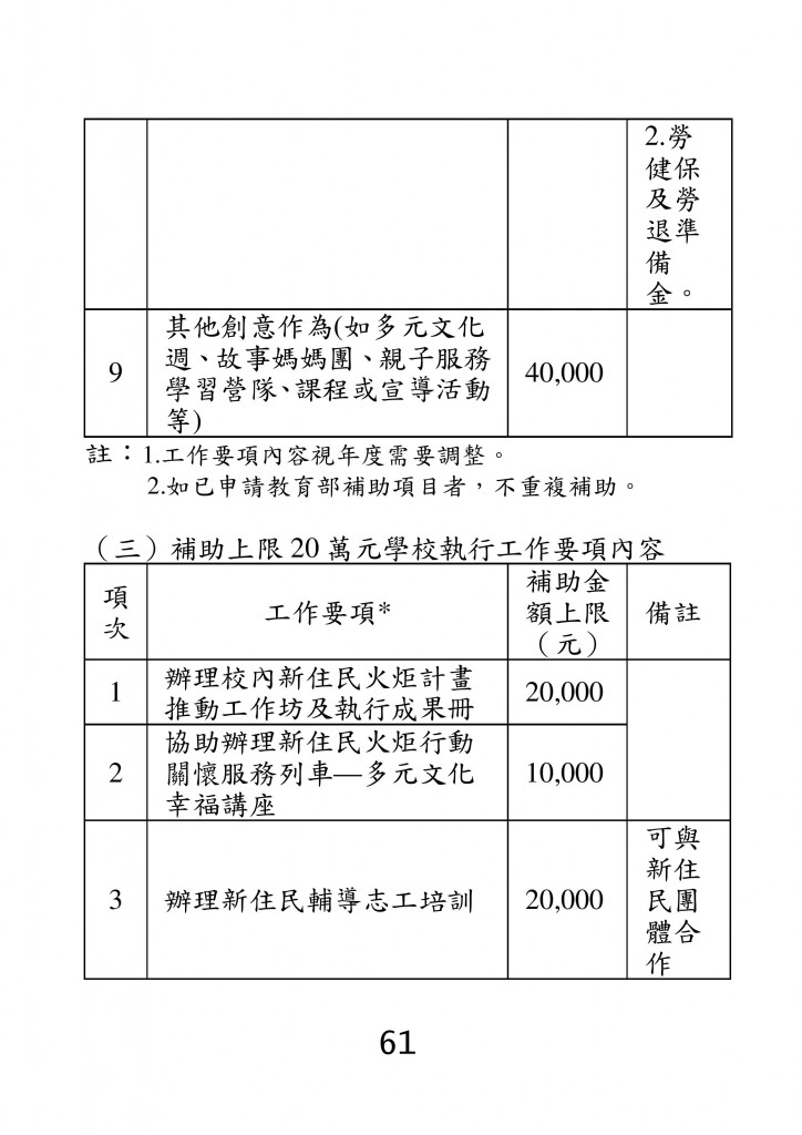 台北市家庭教育資源手冊 (65)